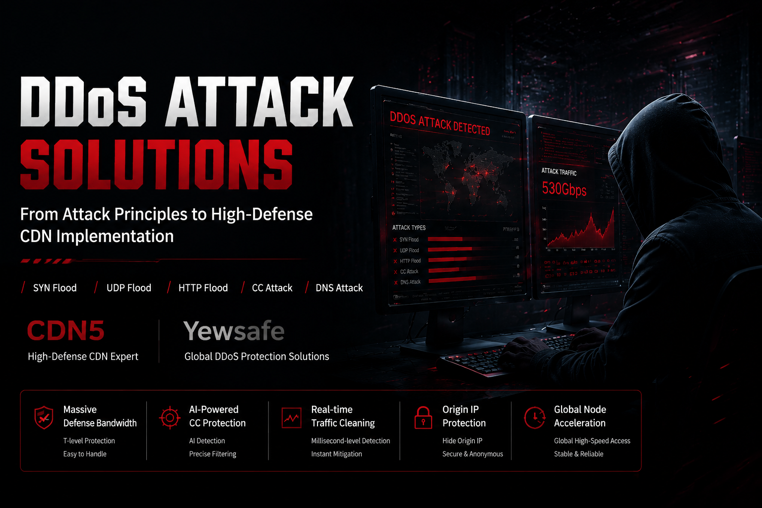 How to Defend Against DDoS Attacks: High‑Defense CDN is the Most Effective Solution Today