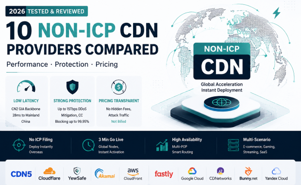 Top 10 China CDN Alternatives & Competitors in 2026