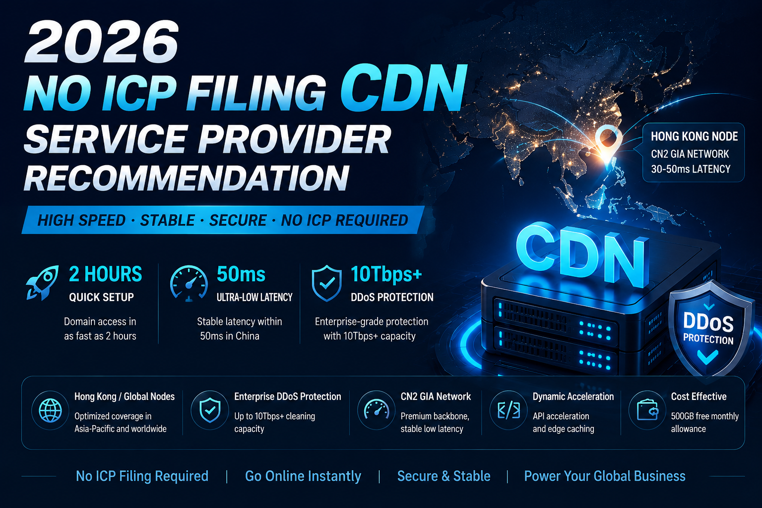2026 Unlicensed CDN Provider Recommendation (Real‑World Benchmark)
