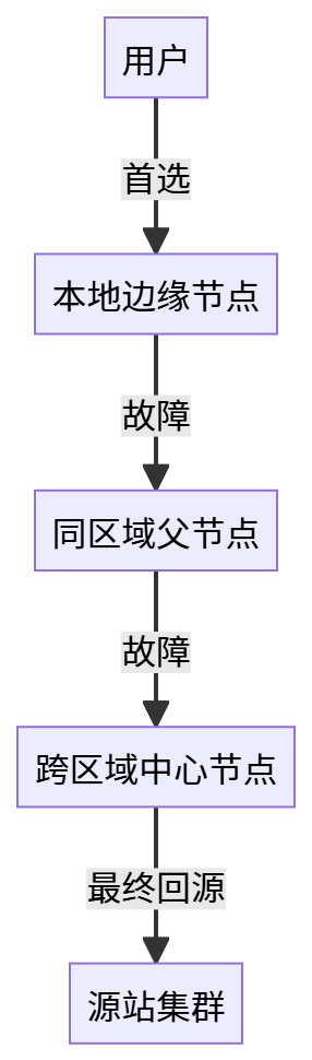 dai_mermaid_1752508601250