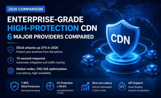 2026 Enterprise-Grade High‑Defense CDN Comparison