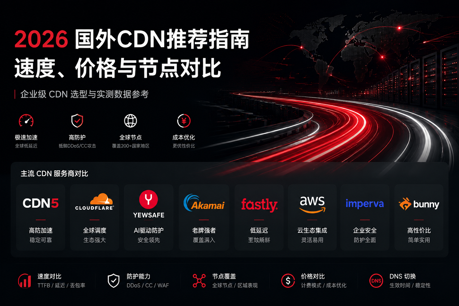 国外高防CDN推荐指南：速度、价格与节点对比